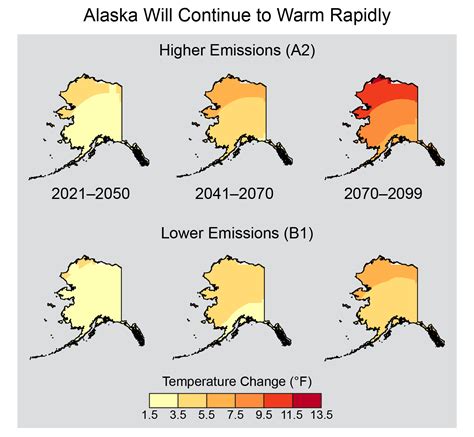 Projected temperature increases across Alaska | U.S. Climate Resilience Toolkit