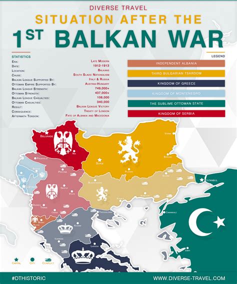 334 best Balkan War images on Pholder | Kaiserreich, Imaginarymaps and ...