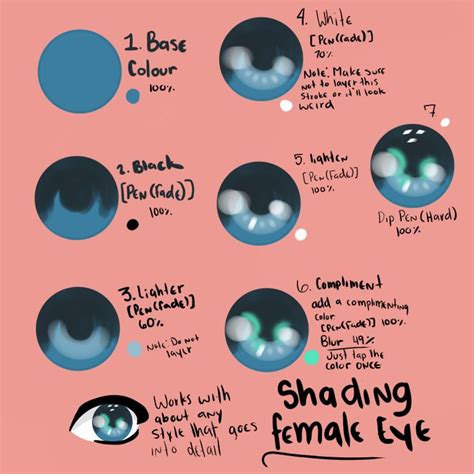 Eye Shading Tutorial for Ibis Paint X Users | Digital art tutorial beginner, Digital art ...