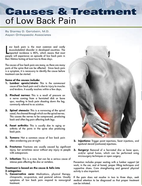 Severe Lower and Back Pain: Symptoms and Treatment