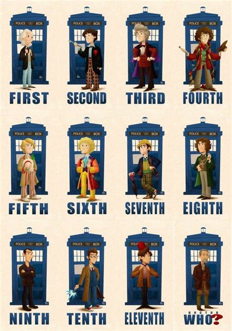 Doctors and their tardis | Doctor Who Amino