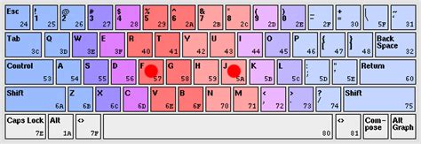 Typing with All Ten Fingers - df7cb.de