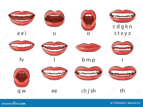 Mouth Talking Lips For Cartoon Character Phonemes Animation, 56% OFF