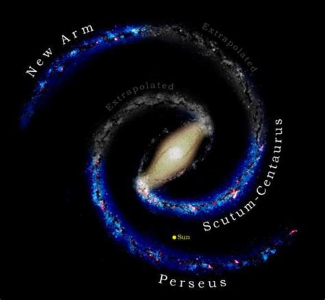 Where is Earth in the Milky Way?