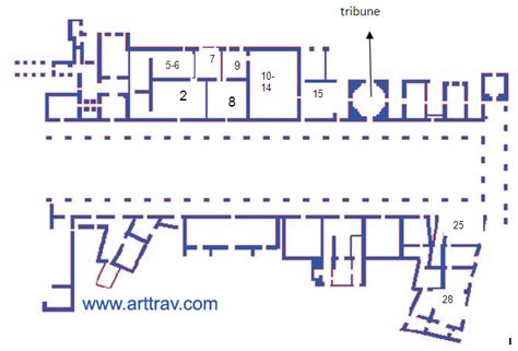 Uffizi Gallery must-sees: how to see the highlights and learn something too - ArtTravArtTrav