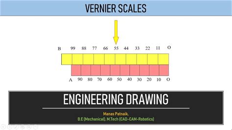 Vernier Scales_Concept and Examples - YouTube