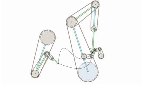 Linkage design, Design innovation | Mechanical Design 101