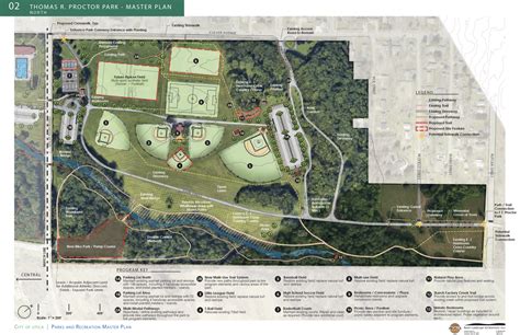 Utica Parks and Recreation Master Plan - Ingalls Planning & Design