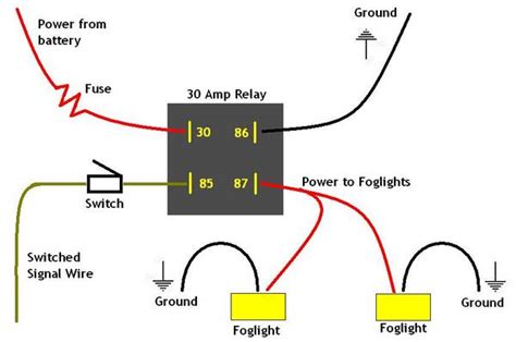 12 Volt 40 Amp Relay Wiring Diagram Fog Light - Collection ...