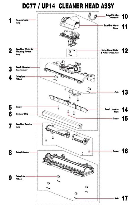 Dyson Cinetic Big Ball Animal Vacuum Parts Diagram | Reviewmotors.co