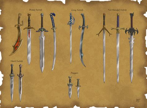 DS: Swords by willowWISP on DeviantArt