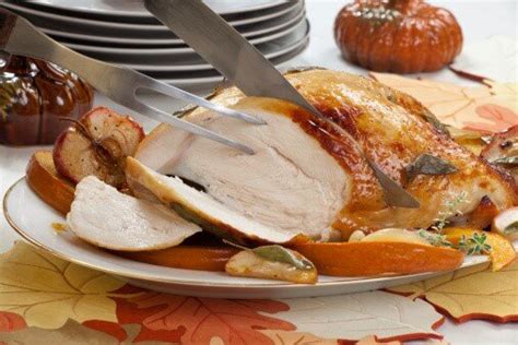 Honey Glazed Turkey Breast Recipe — PLAINVILLE FARMS