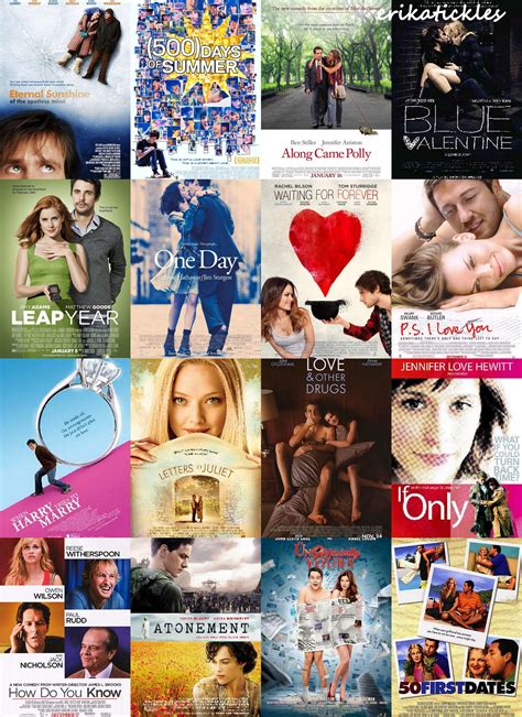 Best Movies 2012 Comedy Romance - Comedy Walls