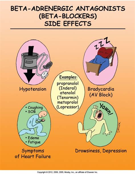 side effects of beta blockers - DriverLayer Search Engine