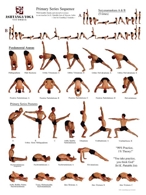 Ashtanga Yoga Primary Series Sequence - Ashtanga Yoga Canada | Yoga ...