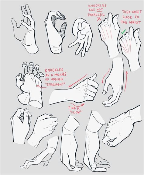 Picolo is creating doodles and comics in 2020 | Hand drawing reference, How to draw hands, Drawings