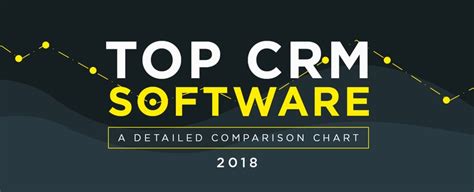 CRM Comparison Chart 2018 - Infographic | APPSeCONNECT