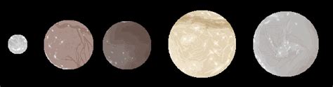 The moons of Uranus by watdish on DeviantArt