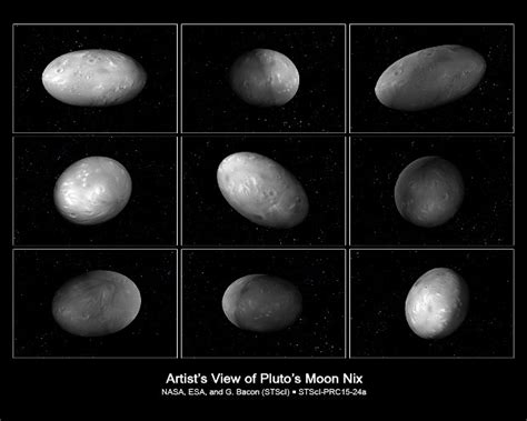 Pluto's Moons Nix and Hydra Wobble Unpredictably in Their Orbits