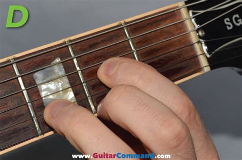 D Chord Guitar Finger Position: How To Play D Guitar Chord