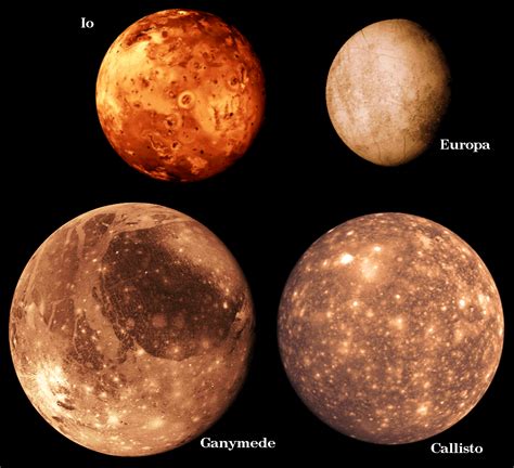 Galileo discovered in 1610 Jupiter's four large moons (starting from the closest in) Io, Europa ...