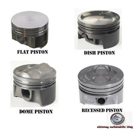 Various types of piston | Pistons