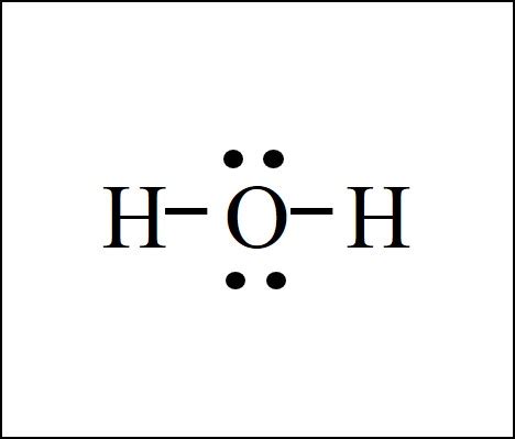 Lewis Dot Structure – Easy Hard Science