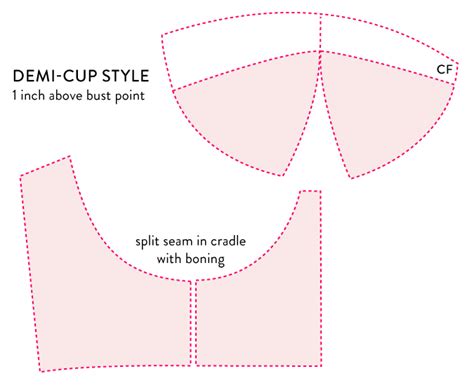 Lingerie Friday: Pattern Shapes, Cup Shapes • Cloth Habit