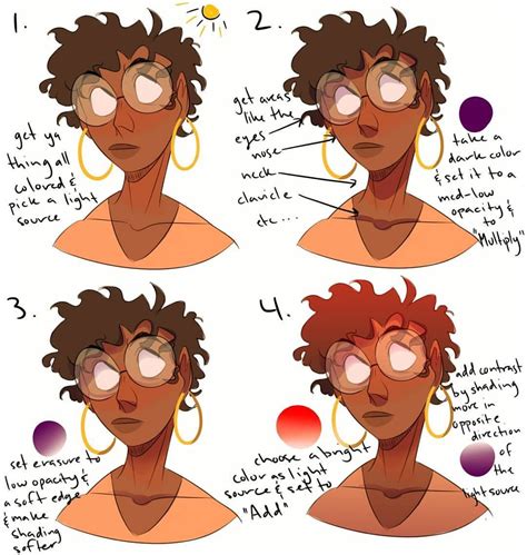 A shading tutorial someone asked for on Tumblr. The text is rly small ...