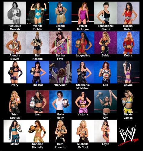 WWE Women’s Champions, 1956-2010 : SquaredCircle