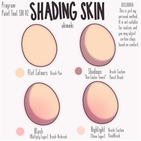 Shading Tutorial – Satu Trik