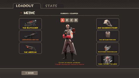 TF2 Medic Loadout by zOMG-a-DropBear on DeviantArt