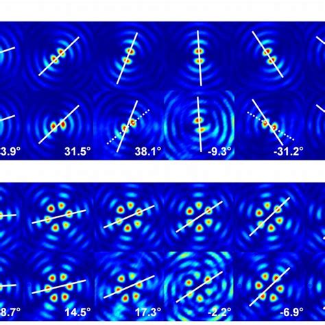 Bessel beam generation. (a) A Bessel beam may be formed by illuminating... | Download Scientific ...