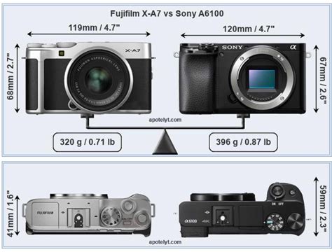 Fujifilm X-A7 vs Sony A6100 vs Fujifilm X-A5 Specs and Size Comparison - Fuji Rumors