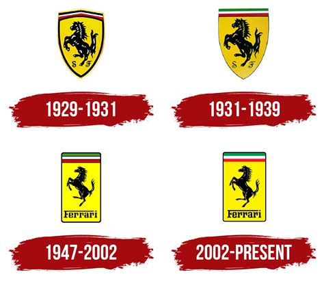 Ferrari Logo | Symbol, History, PNG (3840*2160)