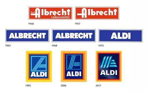 Aldi Rebrands | channelnews