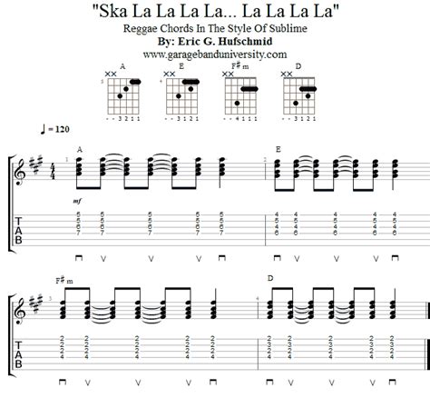 Ska Guitar Chords