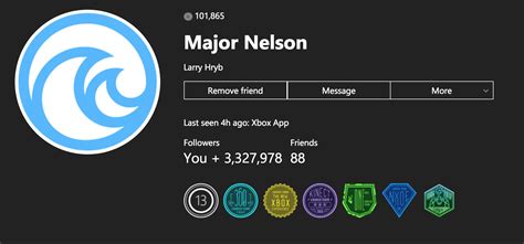 major-nelson-xbox-live-badges | LiveSino 中文版 – 微软信仰中心