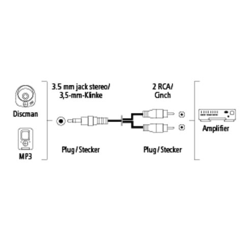 3 5mm Jack Wiring Diagram - Search Best 4K Wallpapers