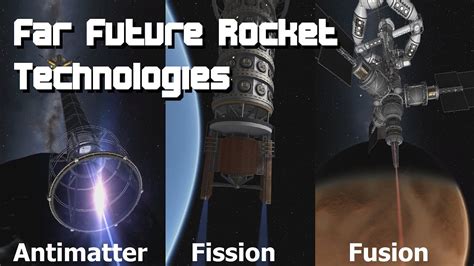 Far Future Rocket Engine Technologies – Fission, Fusion & Antimatter | Public Content Network ...