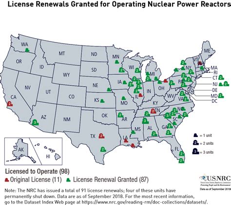 Russian Nuclear Power Plants Map