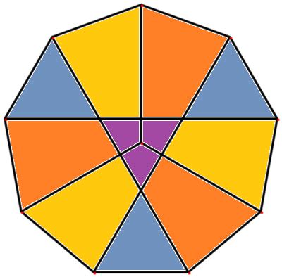 MEDIAN Don Steward mathematics teaching: nonagon angles