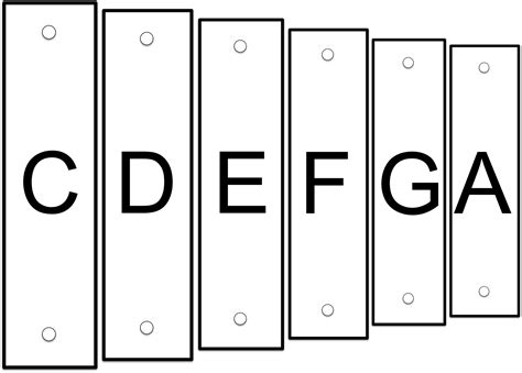 Xylophone Visual Aids - TECHNOLOGI INFORMATION