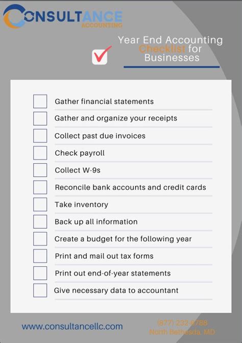 Accounting Year End Checklist for Businesses | Consultance