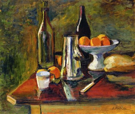 Still Life with Oranges, 1898 - Henri Matisse - WikiArt.org