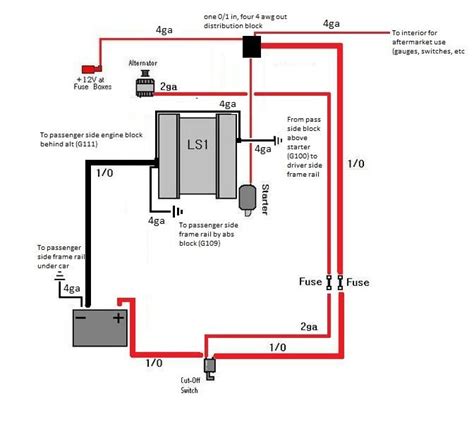 Battery Cutoff Switch Wiring Diagram - Wiring Diagram