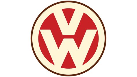 Volkswagen Logo : histoire, signification de l'emblème