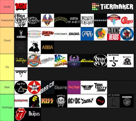 Best 70s rock bands Tier List (Community Rankings) - TierMaker