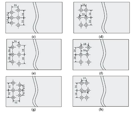 Different rivet layout design: (a) increase the outer rivet spacing... | Download Scientific Diagram