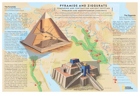 Egyptian pyramids and Mesopotamian ziggurats are geographic neighbors ...